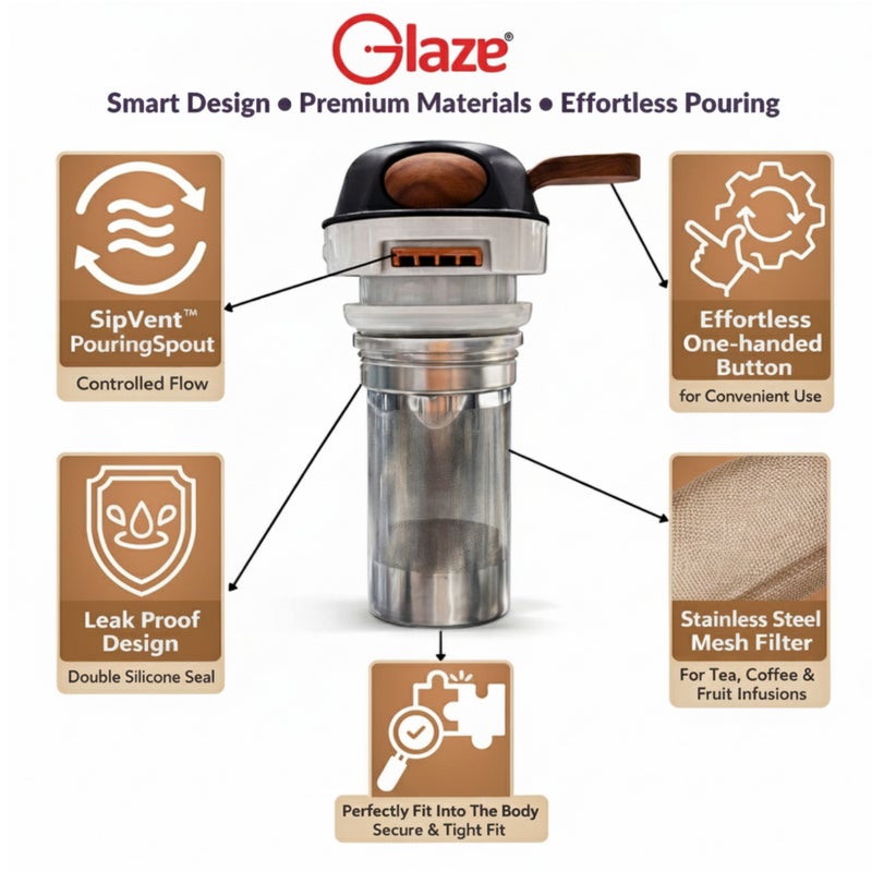 جليز إبريق حراري للقهوة والشاي بسعة 1.8 لتر، ترمس بعزل من الستانلس ستيل 304، يحافظ على المشروبات ساخنة وباردة لساعات، غطاء مانع للتسرب، تصميم أنيق بمقبض خشبي للاستخدام في المنزل، المجلس والضيافة – أبيض - Image 5